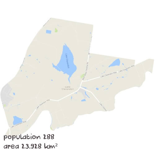 Chemistry Tutoring Near Me